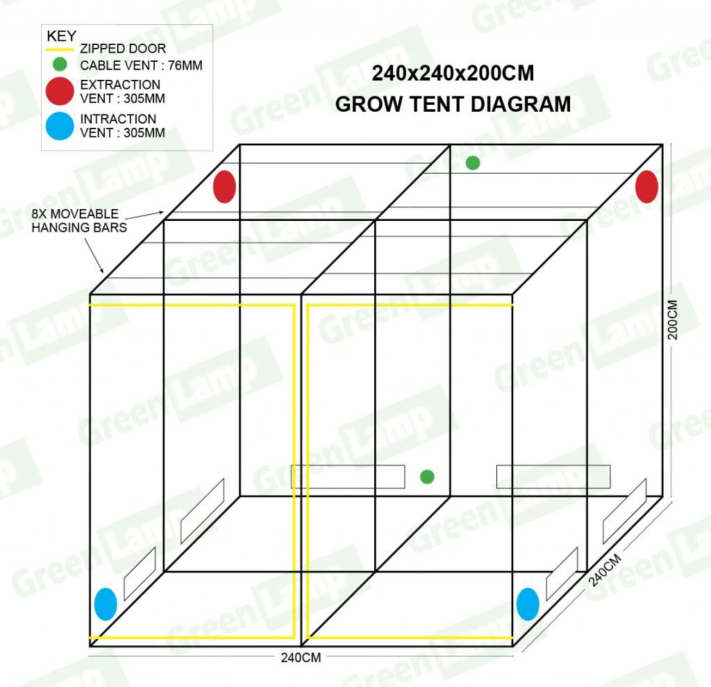 Grow Tent Ventilation Setup Diagram